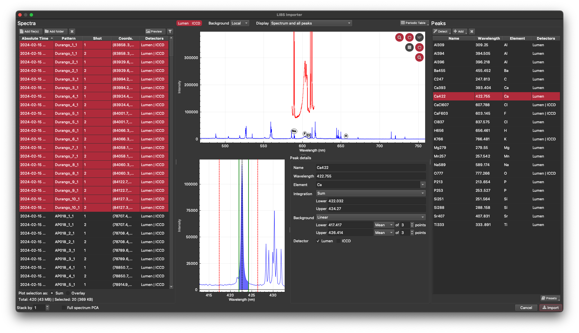 The LIBS data importer in iolite v4