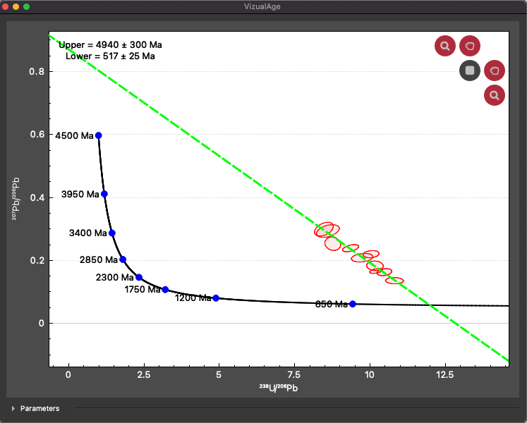 A screenshot of apatite U-Pb data processing using UComPbine