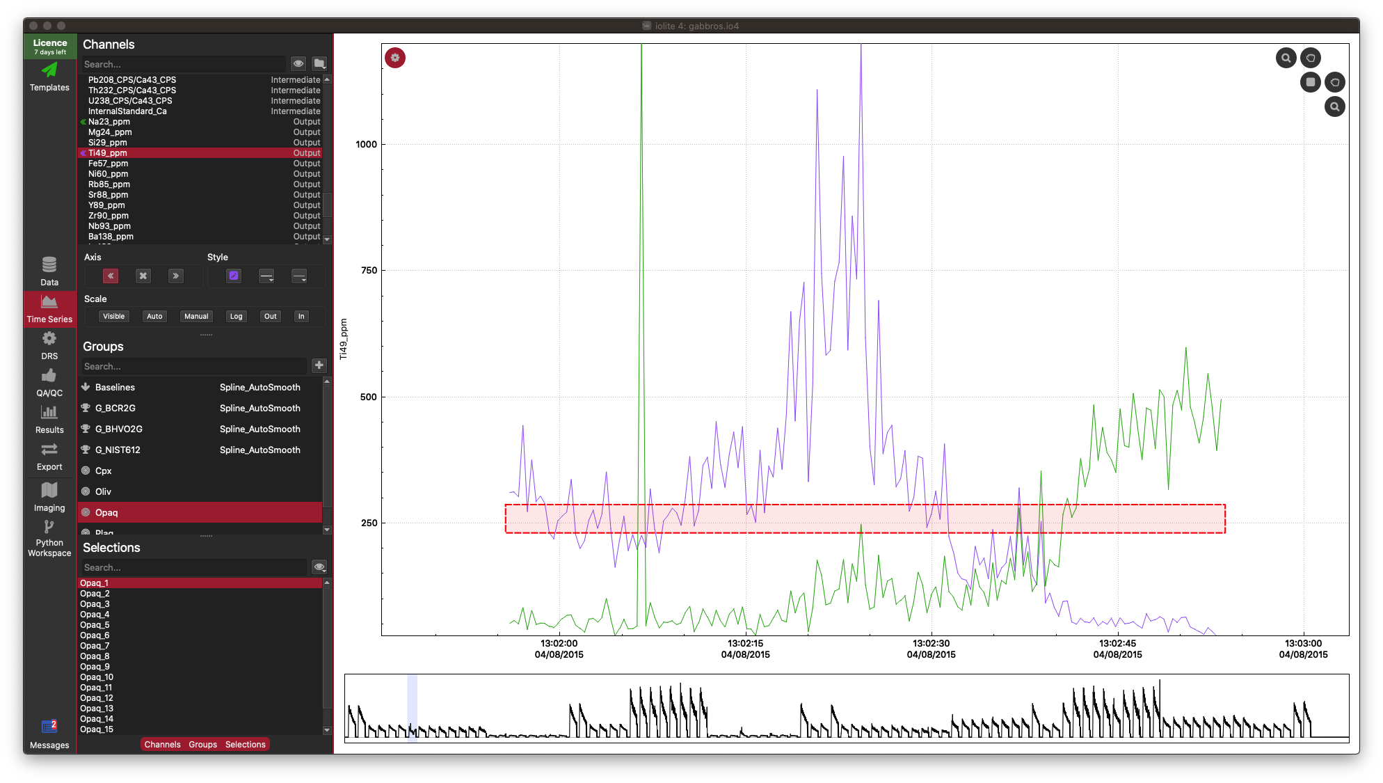 scatterplot_example